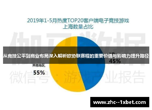 从竞技公平到商业布局深入解析欧协联赛程的重要价值与影响力提升路径