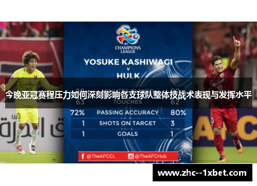 今晚亚冠赛程压力如何深刻影响各支球队整体技战术表现与发挥水平