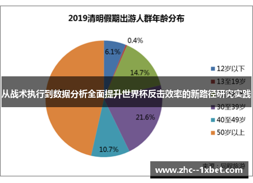 从战术执行到数据分析全面提升世界杯反击效率的新路径研究实践