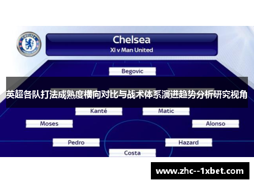 英超各队打法成熟度横向对比与战术体系演进趋势分析研究视角 英超各队打法成熟度横向对比与战术体系演进趋势分析研究视角