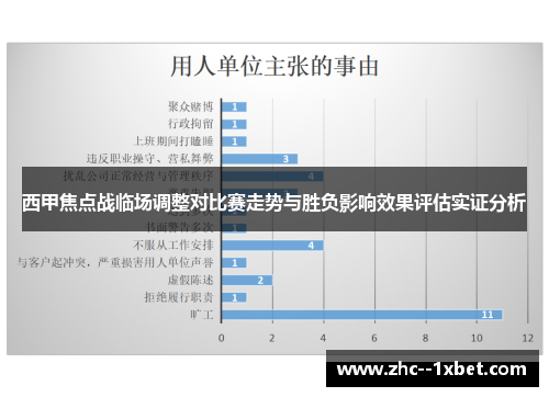 西甲焦点战临场调整对比赛走势与胜负影响效果评估实证分析 西甲焦点战临场调整对比赛走势与胜负影响效果评估实证分析