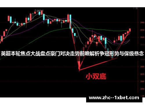 英超本轮焦点大战盘点豪门对决走势前瞻解析争冠形势与保级悬念 英超本轮焦点大战盘点豪门对决走势前瞻解析争冠形势与保级悬念