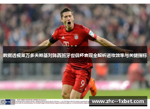 数据透视莱万多夫斯基对阵西班牙世俱杯表现全解析进攻效率与关键指标
