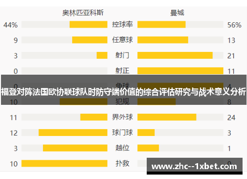 福登对阵法国欧协联球队时防守端价值的综合评估研究与战术意义分析 福登对阵法国欧协联球队时防守端价值的综合评估研究与战术意义分析