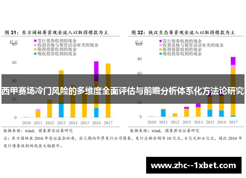 西甲赛场冷门风险的多维度全面评估与前瞻分析体系化方法论研究 西甲赛场冷门风险的多维度全面评估与前瞻分析体系化方法论研究