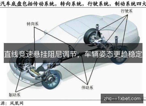 直线竞速悬挂阻尼调节,车辆姿态更趋稳定 直线竞速悬挂阻尼调节,车辆姿态更趋稳定